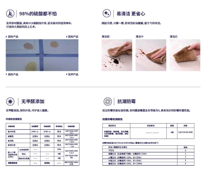 HCR高耐蝕技術(shù)，全新黑科技